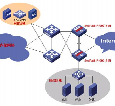 赤壁网络安全 诚乐科技，守护您的互联网安全